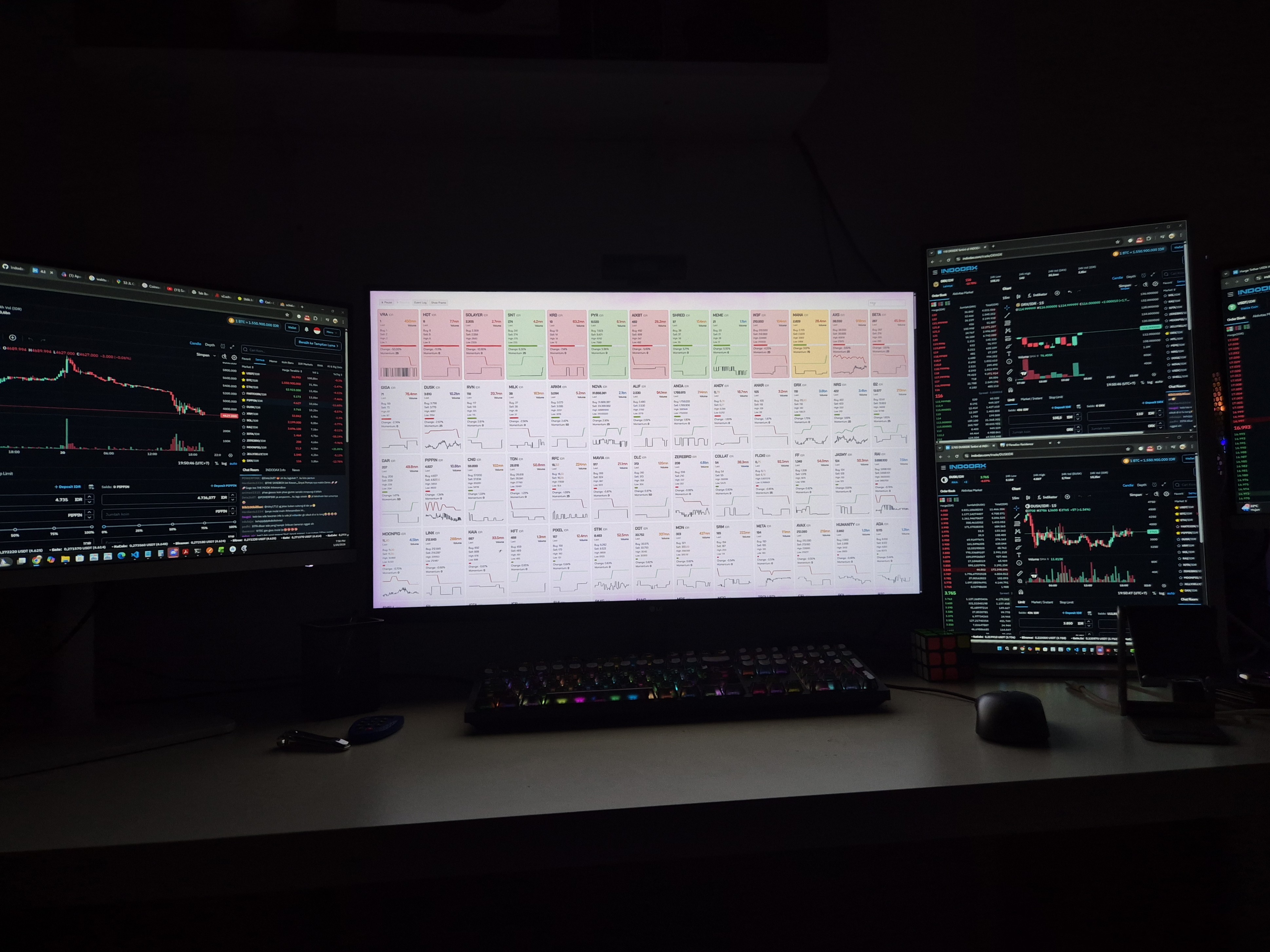 Dirancang untuk Trader yang Serius